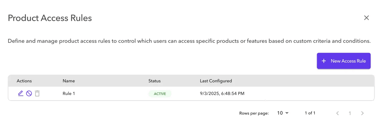 Product Access Rules.png