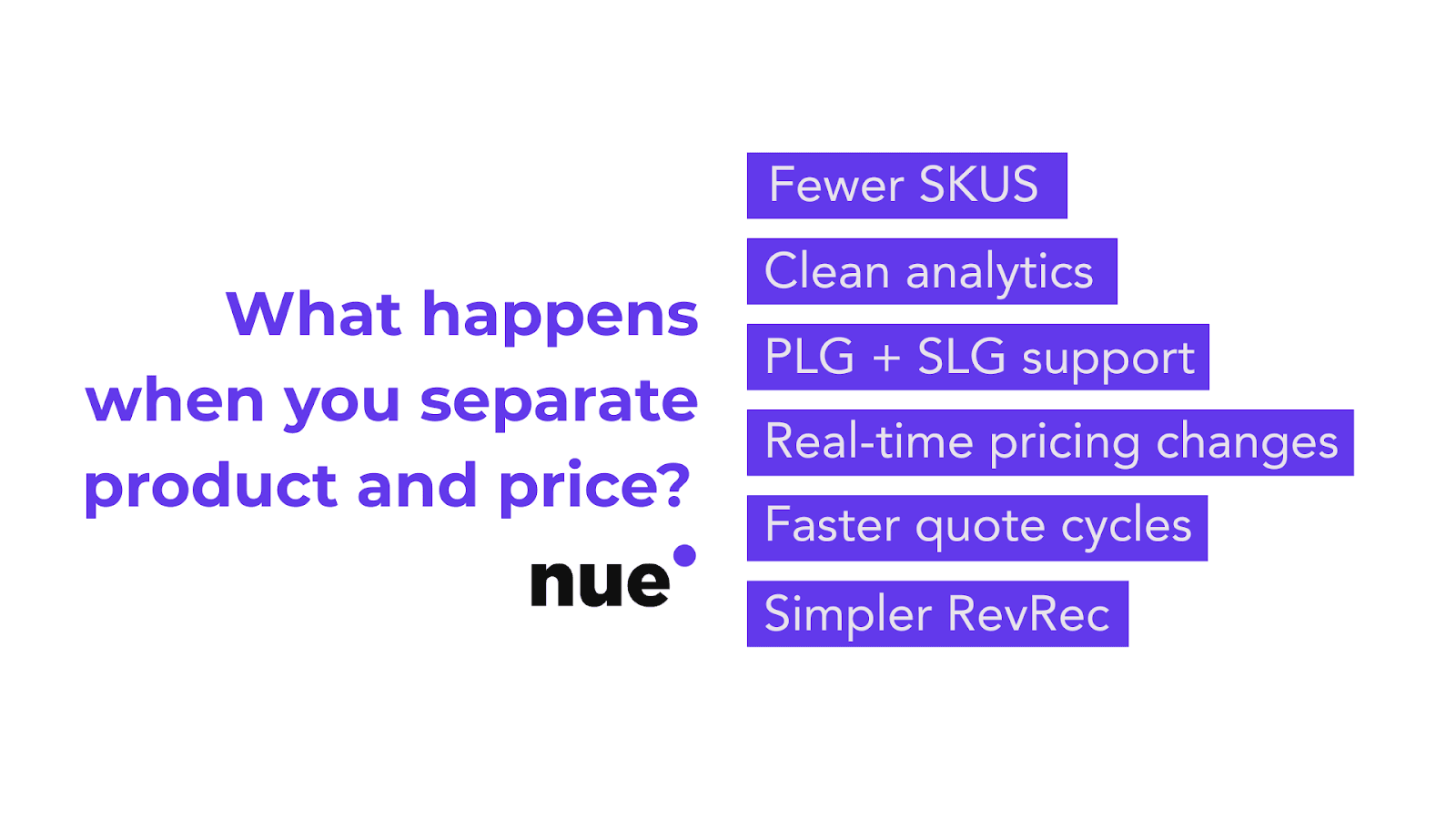 SKU-Bloat-Graphic.png