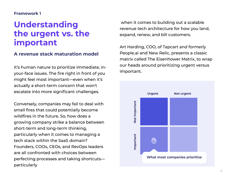 Urgent vs Important grid