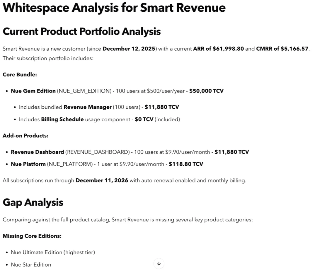 Whitespace Analysis.png